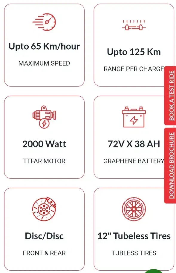 yadea e8s pro موتور برقی|موتورسیکلت|تهران, جردن|دیوار