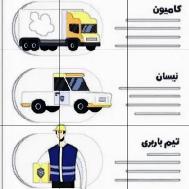 کارگر اسباب کشی تخصصی تضمینی|خدمات حمل و نقل|شیراز, پانصد دستگاه ارتش|دیوار