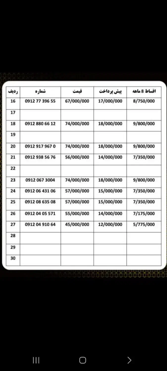 0912-0405-571|سیمکارت|رشت, کوی امام رضا|دیوار