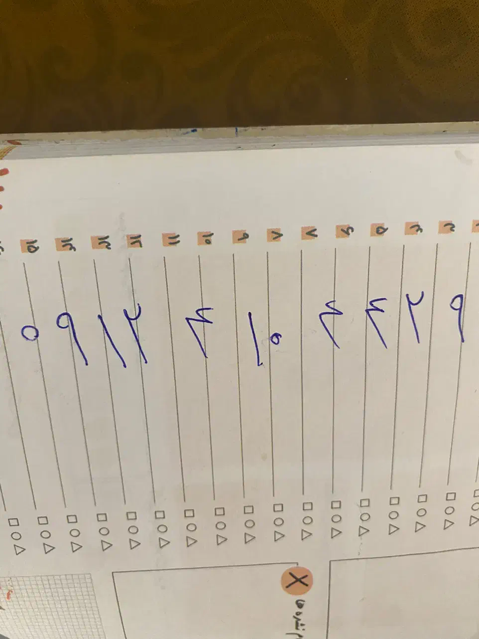 09120272547|سیم‌کارت|تهران, امامت|دیوار