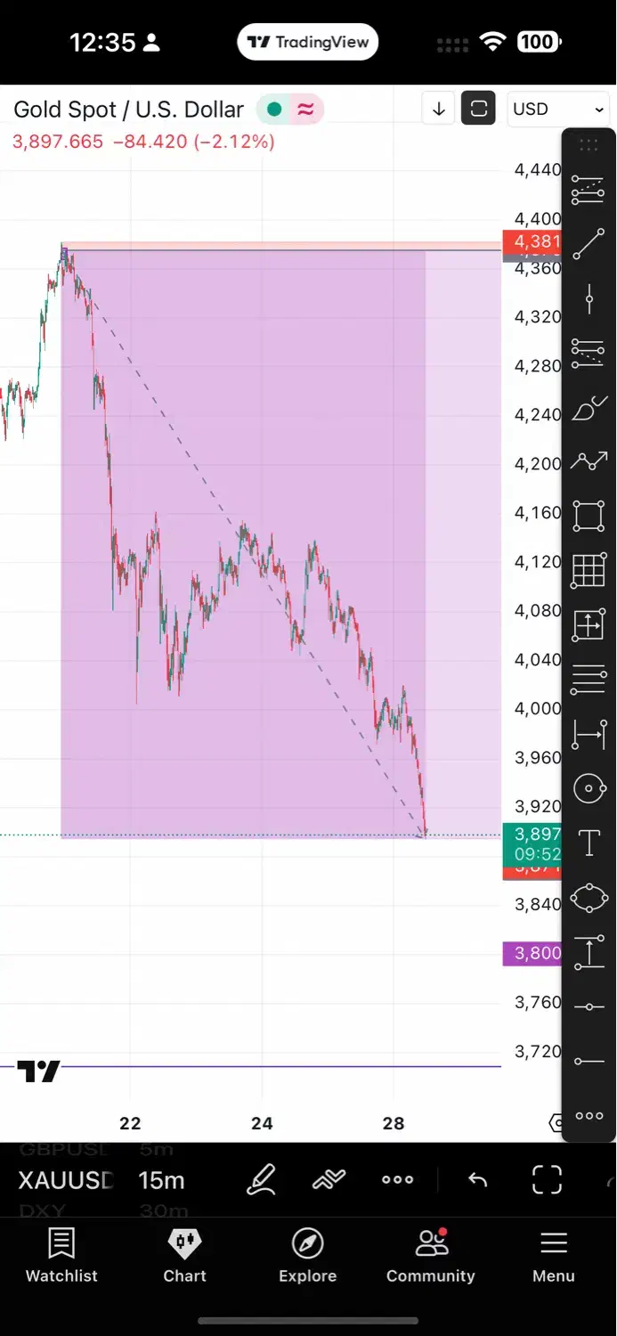 ربات معامله گر تک‌معامله ار ب ار ۲۰۰|خدمات آموزشی|اصفهان, طامه|دیوار
