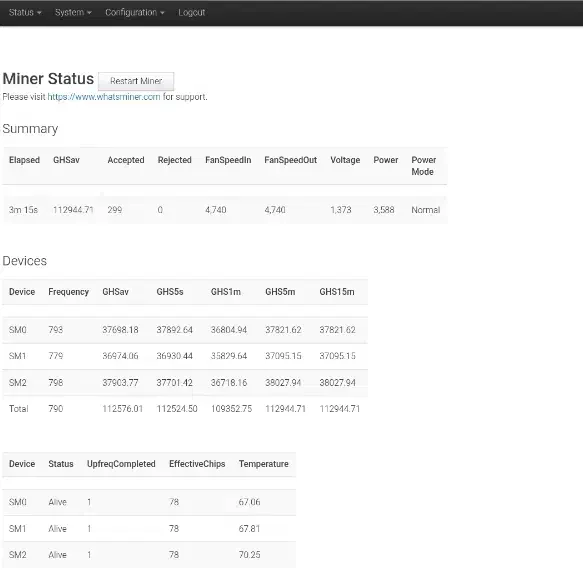ماینر m30++108|قطعات و لوازم جانبی رایانه|شوشتر, |دیوار