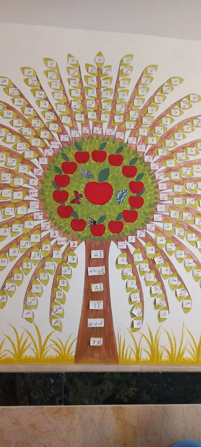 تدریس خصوصی|خدمات آموزشی|قم, پردیسان|دیوار