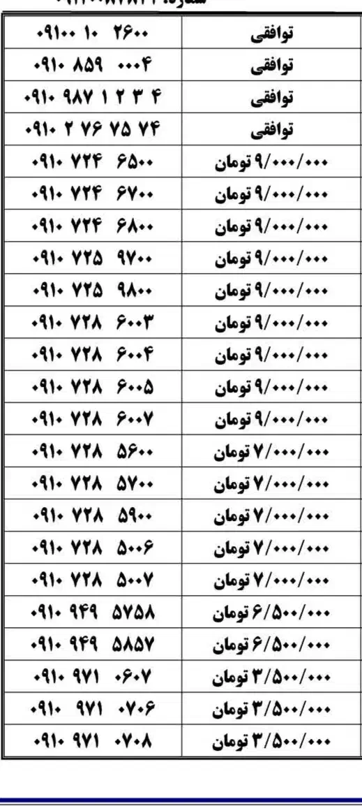 ۰۹۱۲-۷۰۰۰-۸۲۸|سیمکارت|بابل, |دیوار