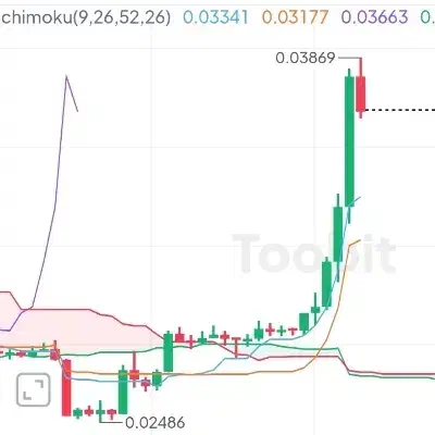 چنل تلگرامی نصف قیمت|خدمات رایانهای و موبایل|بندرعباس, |دیوار