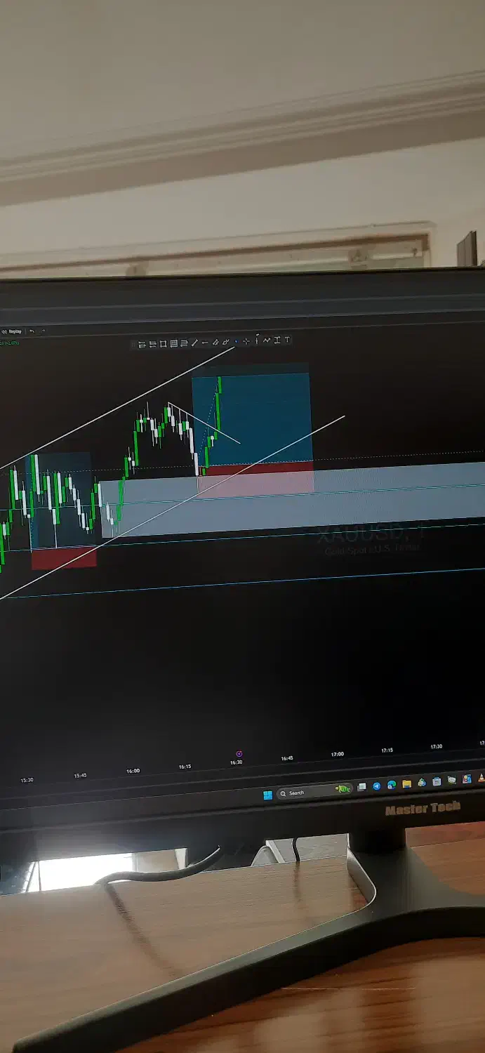 نیازمند سرمایه گذار در ترید|فعالیت داوطلبانه|قروه, |دیوار