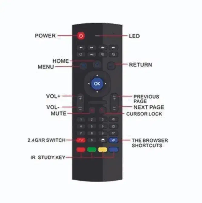 ریموت کنترل پشت کیبورد دار ایر موس Air Fly Mouse|تلویزیون و پروژکتور|شیراز, زرهی|دیوار