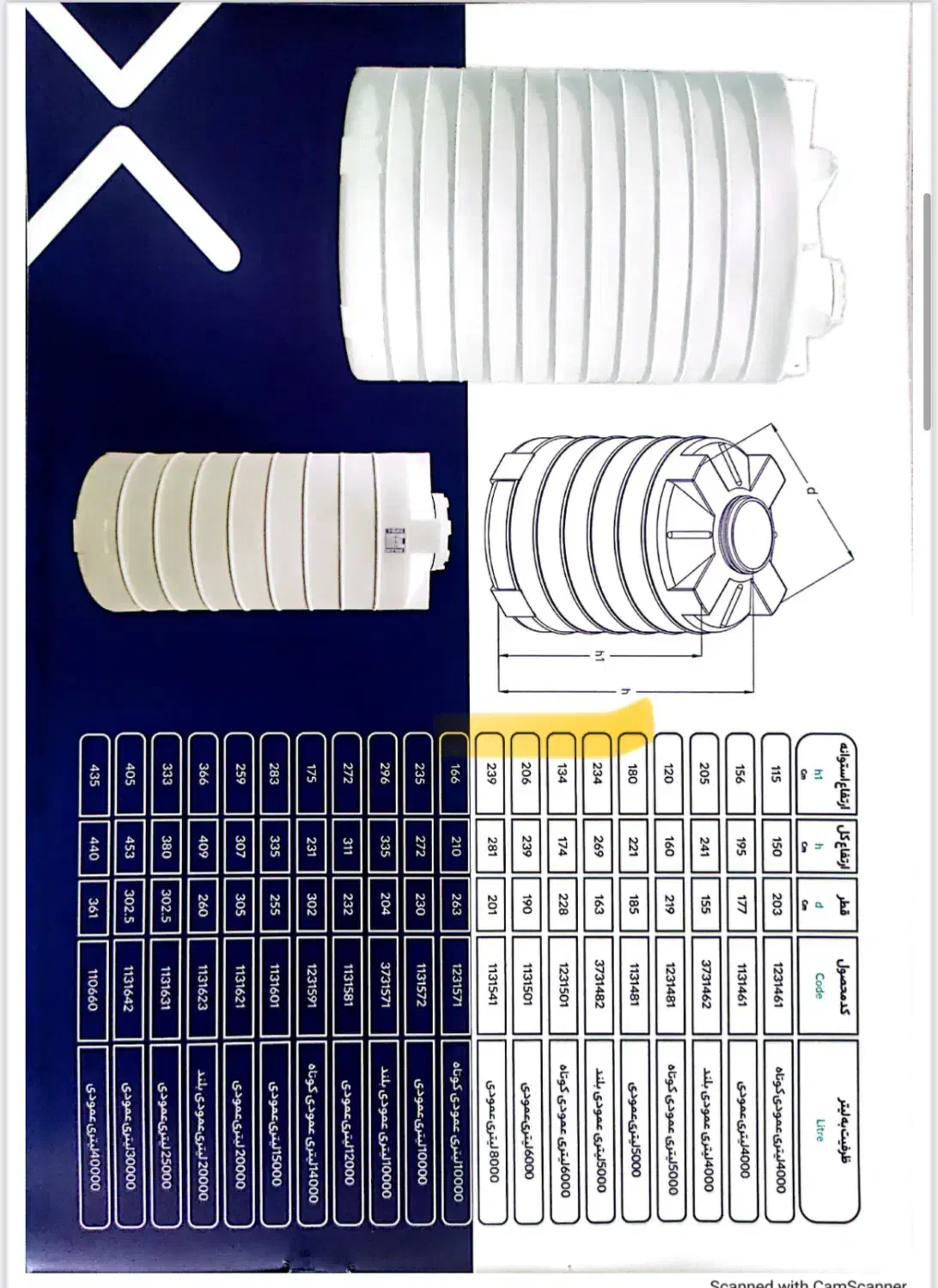 مخزن اب و اتشنشان طبرستان|مصالح و تجهیزات ساختمان|کهریزک, |دیوار