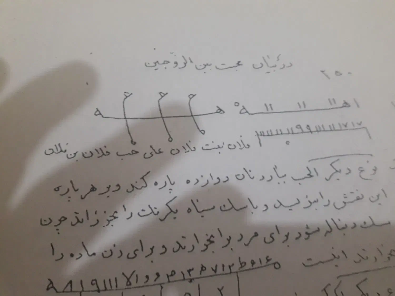 سرکتاب ودعا.درمان کسایی ک تسخیرشدن|کتاب و مجله مذهبی|کرج, حصارک بالا|دیوار