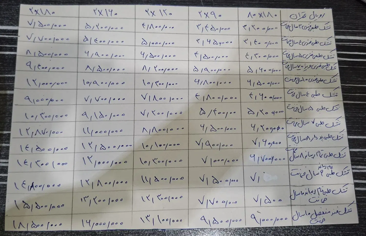 فروش انواع خوشخواب یک نفره ودونفره|تشک تختخواب|شیراز, فرگاز|دیوار