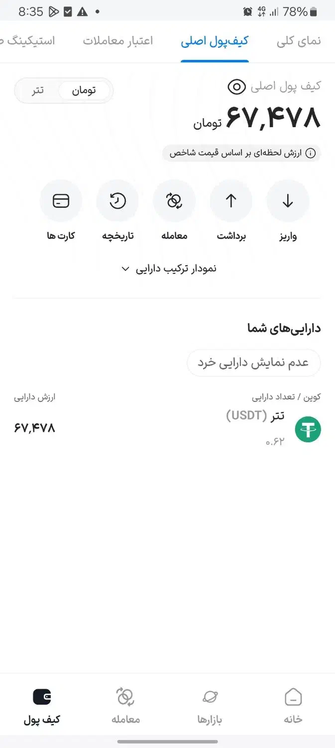 اگه دوست با بازی روزی ۲۹۰ تومان خودت کارکنی|کنسول، بازی ویدئویی و آنلاین|قم, قلعه کامکار|دیوار
