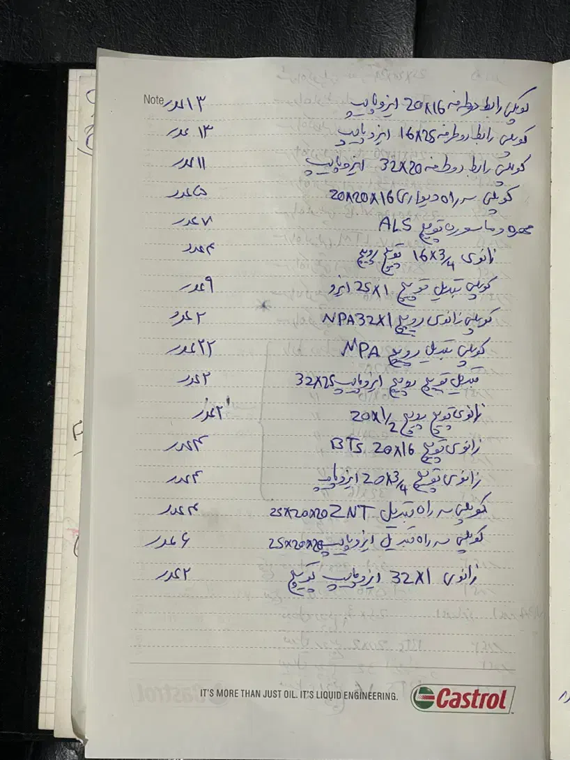 اتصالات لوله نیوپایپ|مصالح و تجهیزات ساختمان|اصفهان, جلفا|دیوار