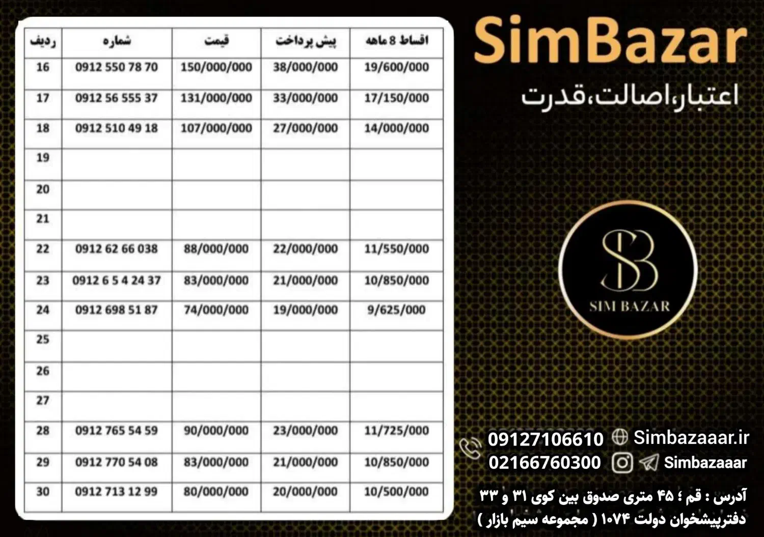912-0-947-067|سیم‌کارت|رشت, کوی امام رضا|دیوار