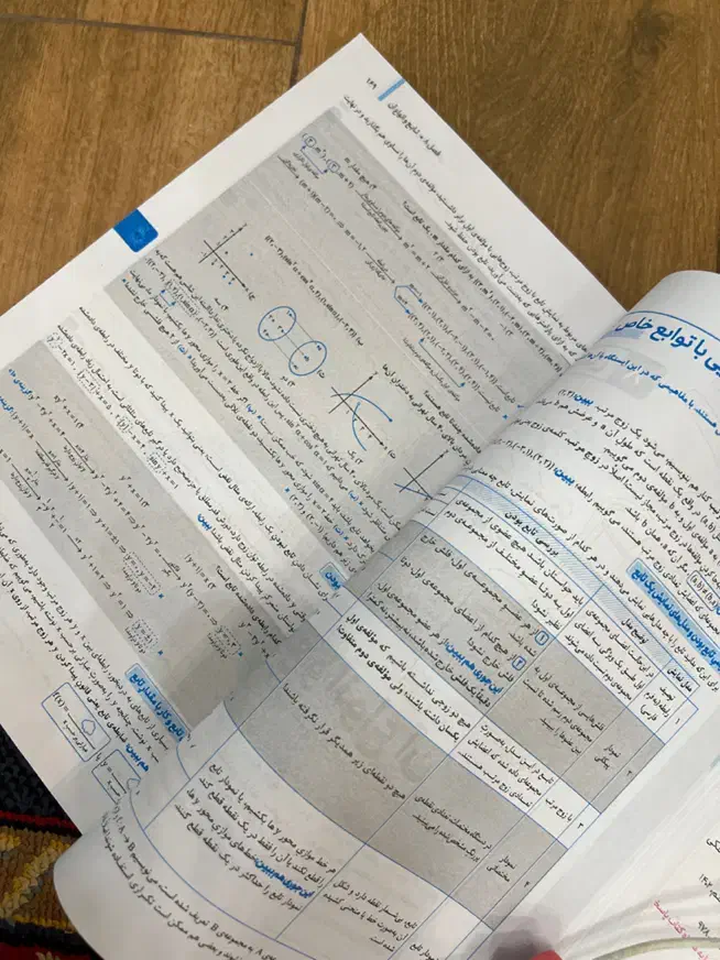 ریاضیات جامع مهر و ماه|کتاب و مجله آموزشی|نوشهر, |دیوار