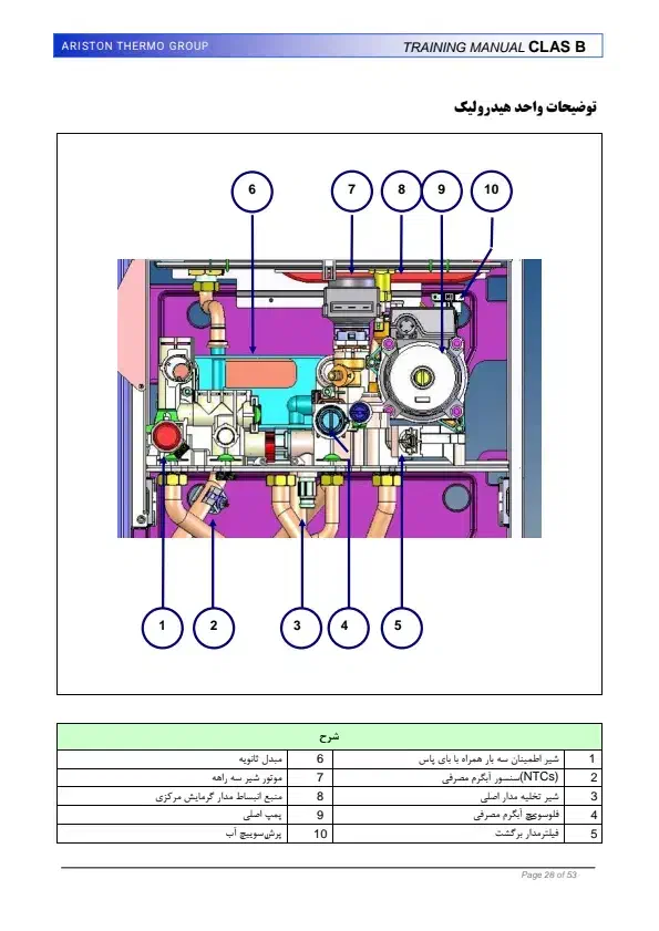 خدمات پکیج گلدیران|آبگرمکن، پکیج، شوفاژ|شهرکرد, |دیوار