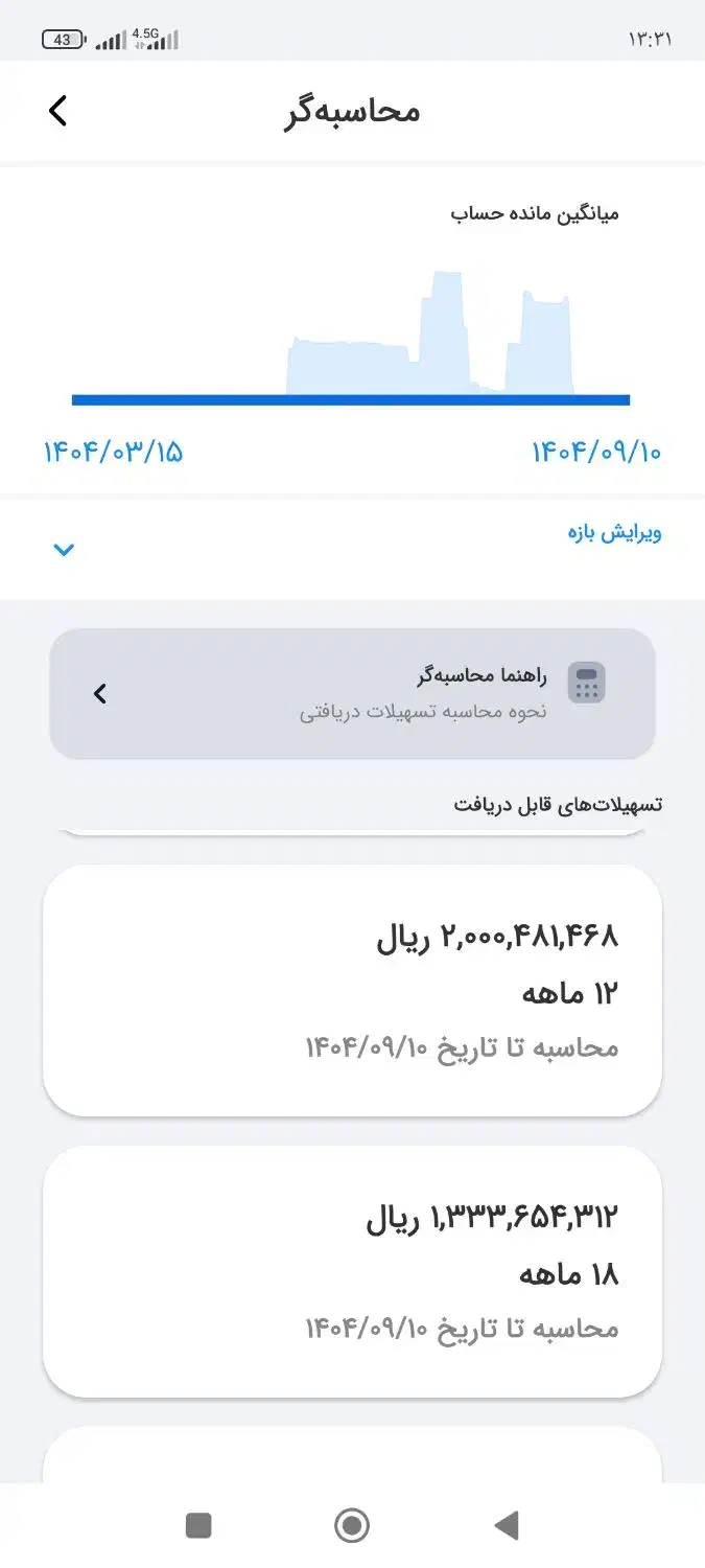 فروش امتیاز وام مهربانی|خدمات مالی، حسابداری، بیمه|مرودشت, ابوذر شمالی‎|دیوار