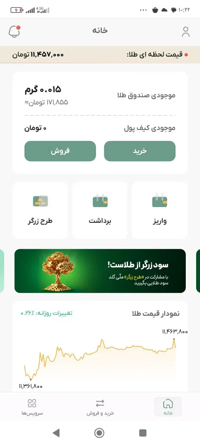 جایزه ورود درآمد|کارت هدیه و تخفیف|خرم‌آباد, |دیوار