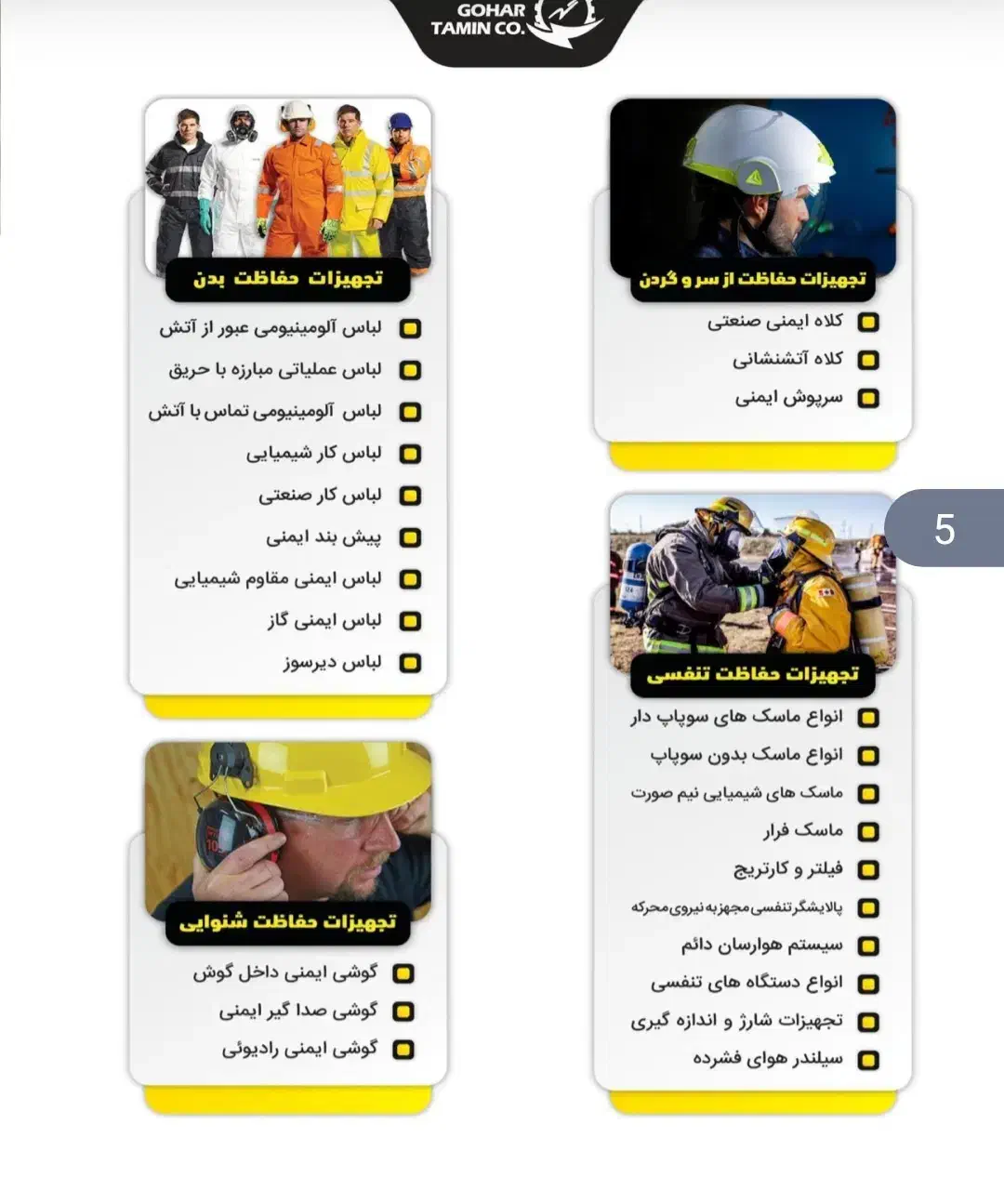 شرکت گهر تامین سیرجان|ماشین‌آلات صنعتی|سیرجان, |دیوار
