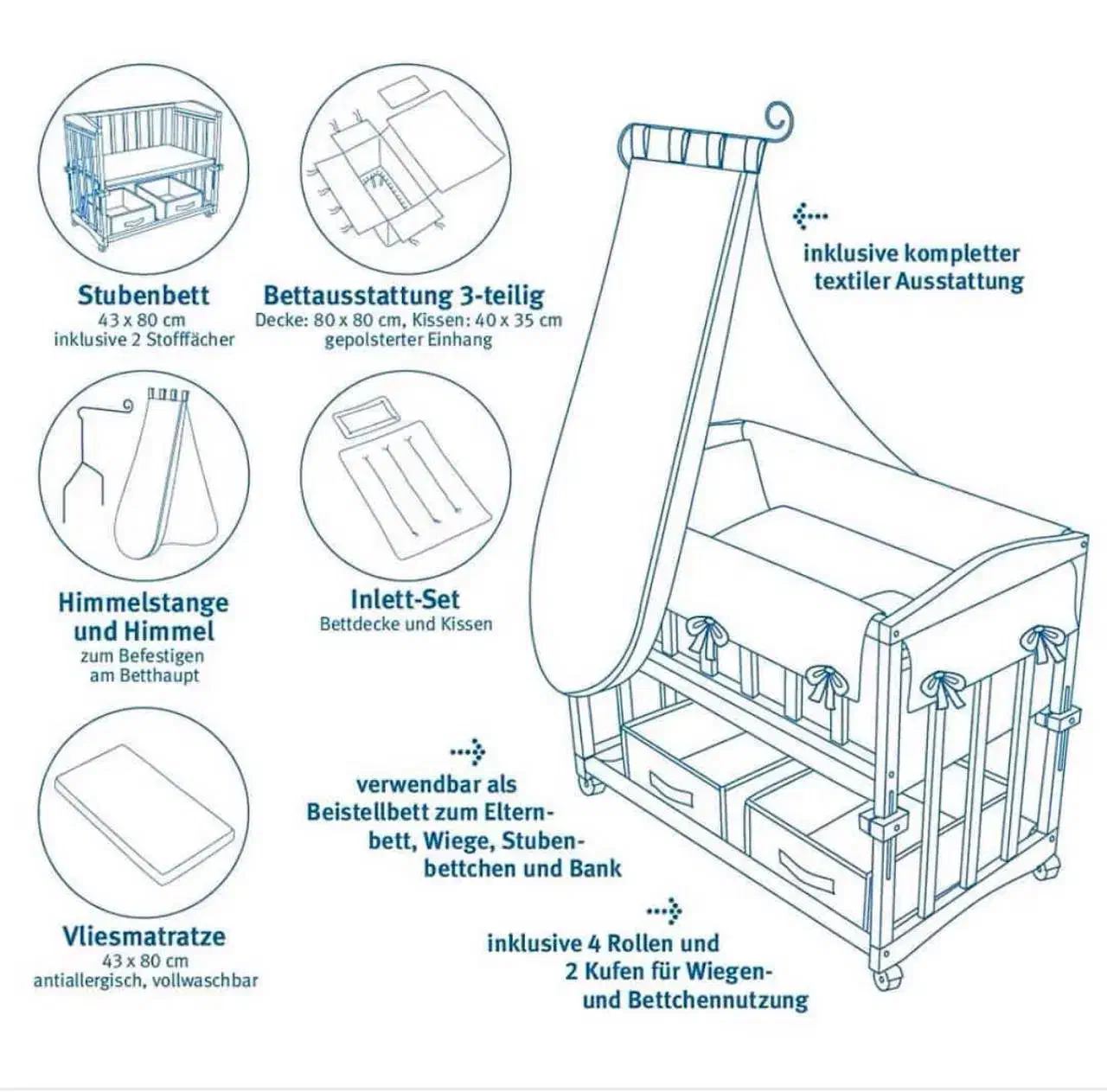 تخت نوزاد کنار مادر|تخت و صندلی بچه|کرمانشاه, |دیوار