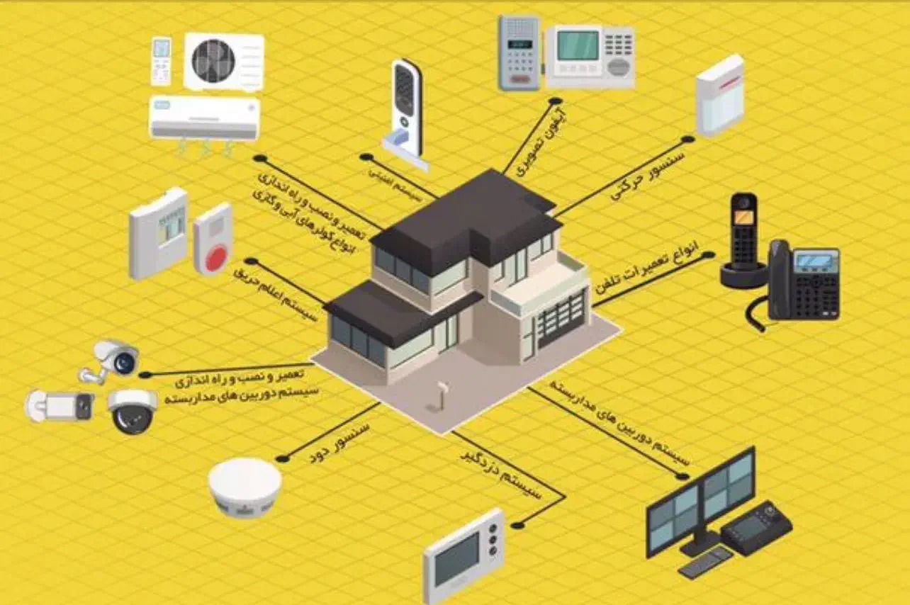 کلیه خدمات برقی ساختمانی|خدمات پیشه و مهارت|پردیس, فاز ۲|دیوار