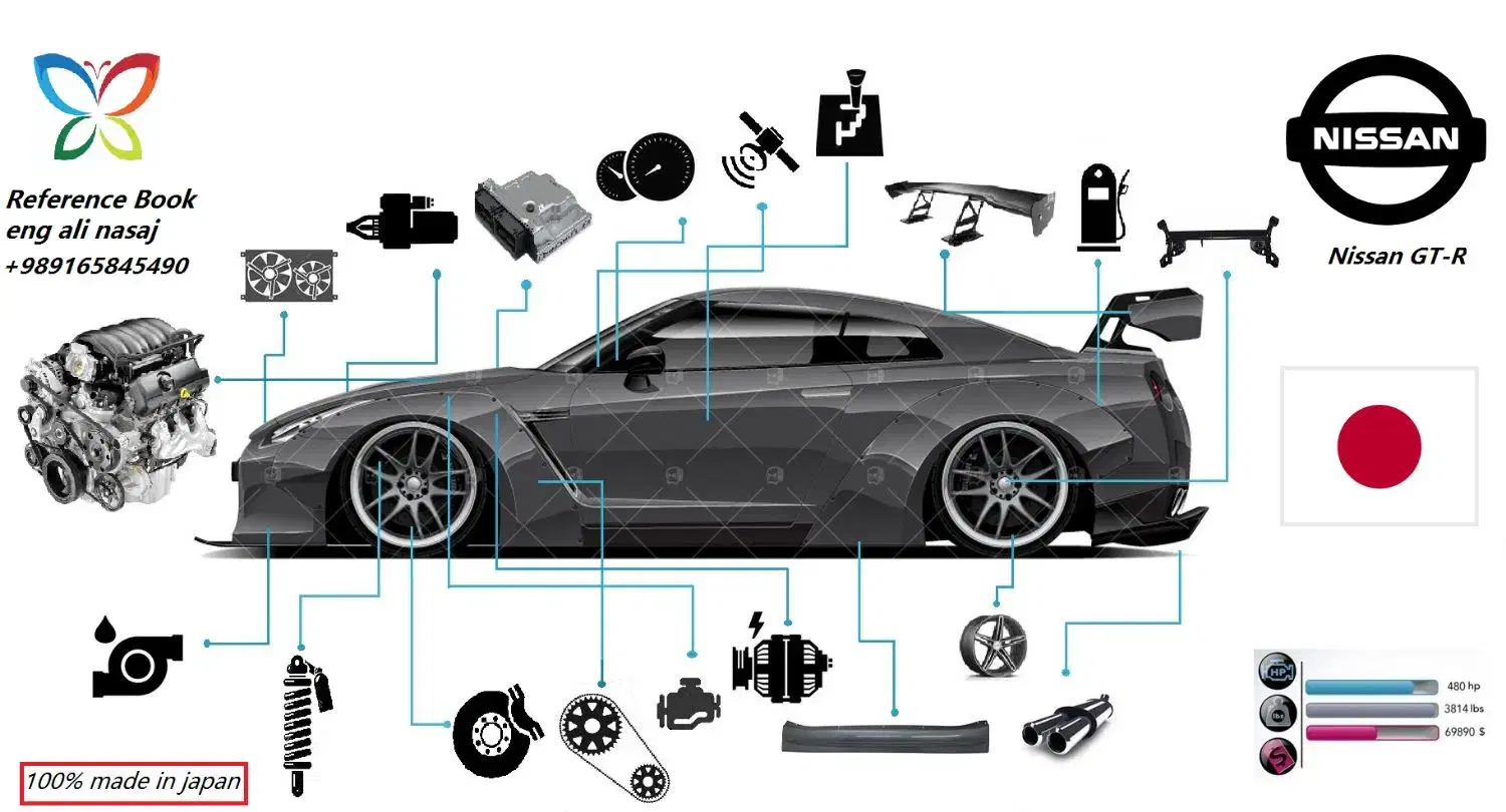 تعمیرگاه و آموزش برق و کولر خودرو(تکنیک دز)|خدمات آموزشی|دزفول, |دیوار