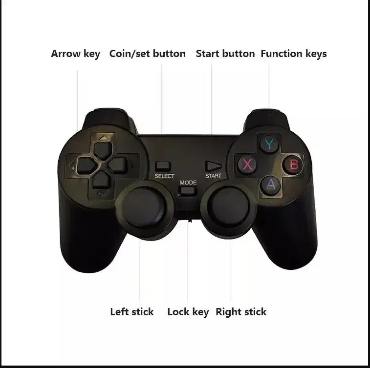 اندروید باکس + گیم باکس در دو مدل G5وG7(قیمت ویژه)|کنسول، بازی ویدئویی و آنلاین|بیرجند, |دیوار