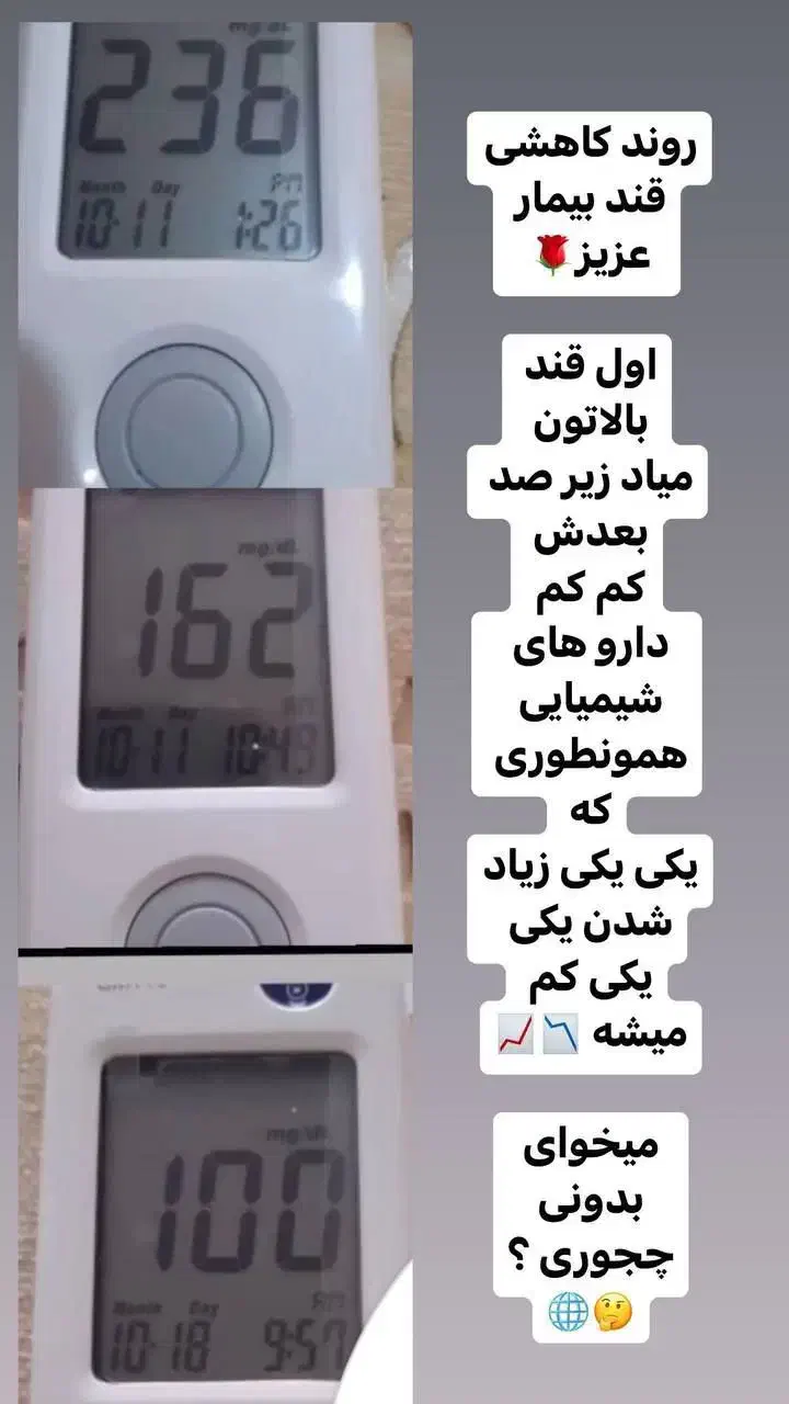 دیابت|خدمات آرایشگری و زیبایی|تهران, امام زاده عبدالله|دیوار