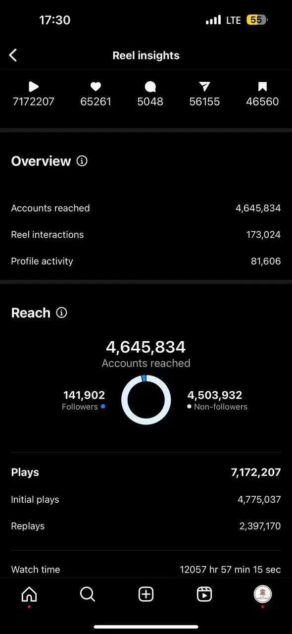 ادمینی - تولید محتوا - تیزر با پایین ترین قیمت|خدمات رایانهای و موبایل|تبریز, |دیوار