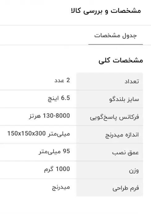 لوازم جانبی خودرو|قطعات یدکی و لوازم جانبی|بندر انزلی, عباس آباد|دیوار