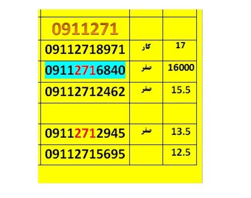 09112715695|سیمکارت|گرگان, |دیوار