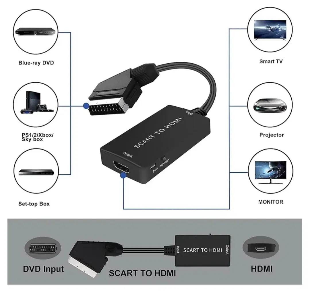 تبدیل SCART به HDMI|پخشکننده DVD و ویدیو|تهران, سعادتآباد|دیوار