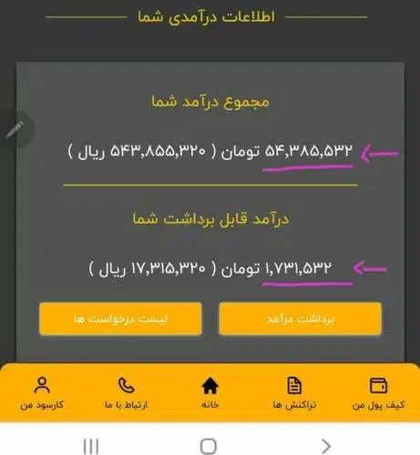 درآمدزایی با تبلیغات کلیکی|خدمات رایانه‌ای و موبایل|نیشابور, امین اسلامی|دیوار