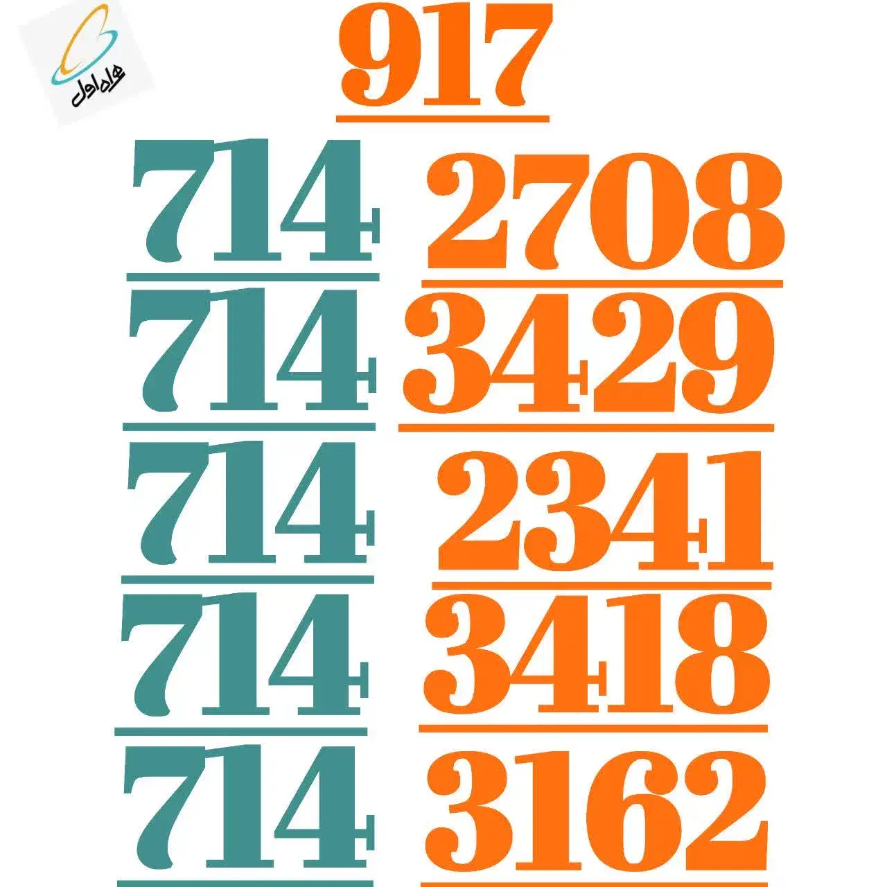 917.714.1903|سیم‌کارت|شیراز, معالی‌آباد|دیوار