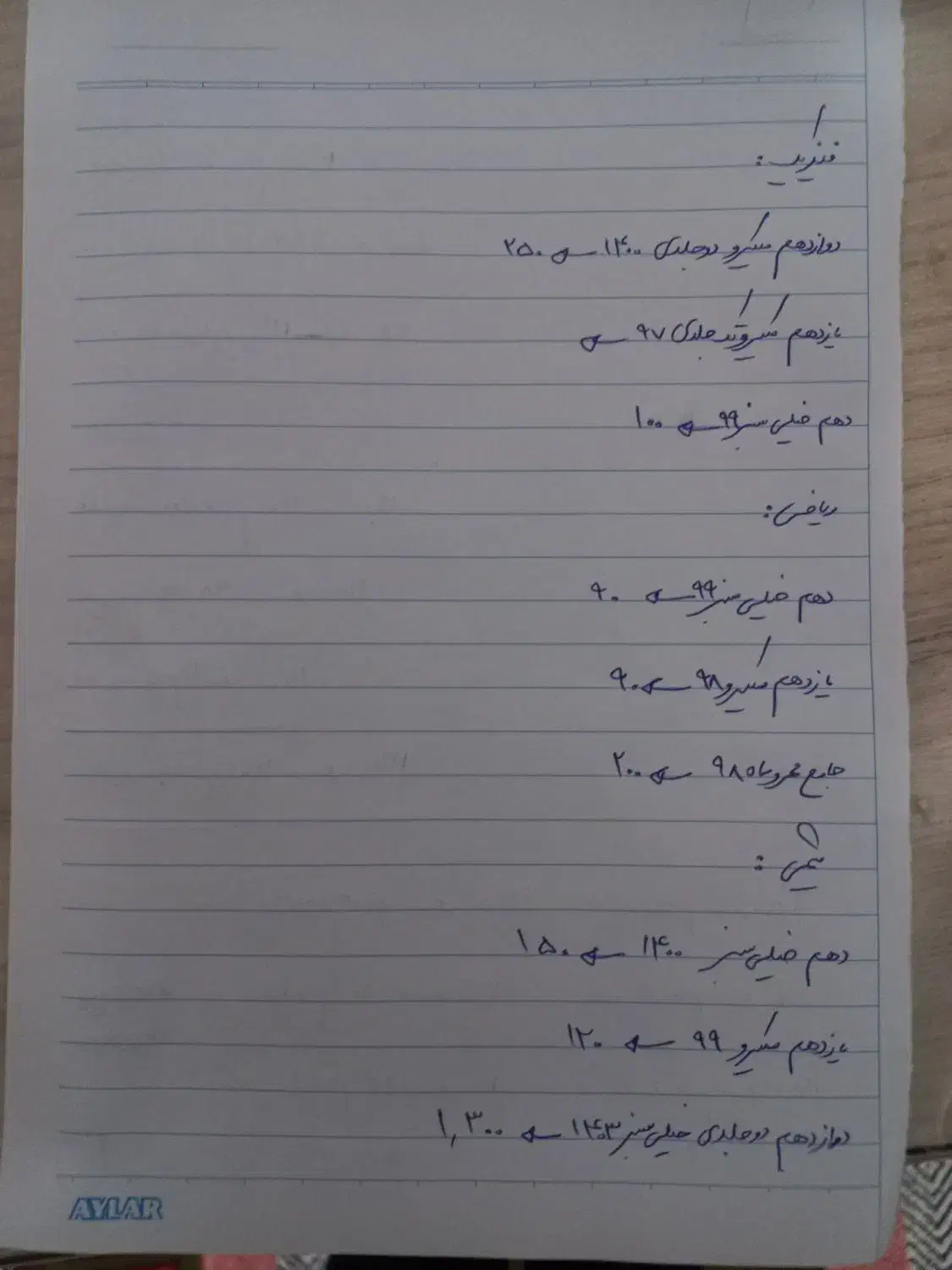 کتاب کنکور تجربی دهم یازدهم دوازدهم|کتاب و مجله آموزشی|جهرم, |دیوار