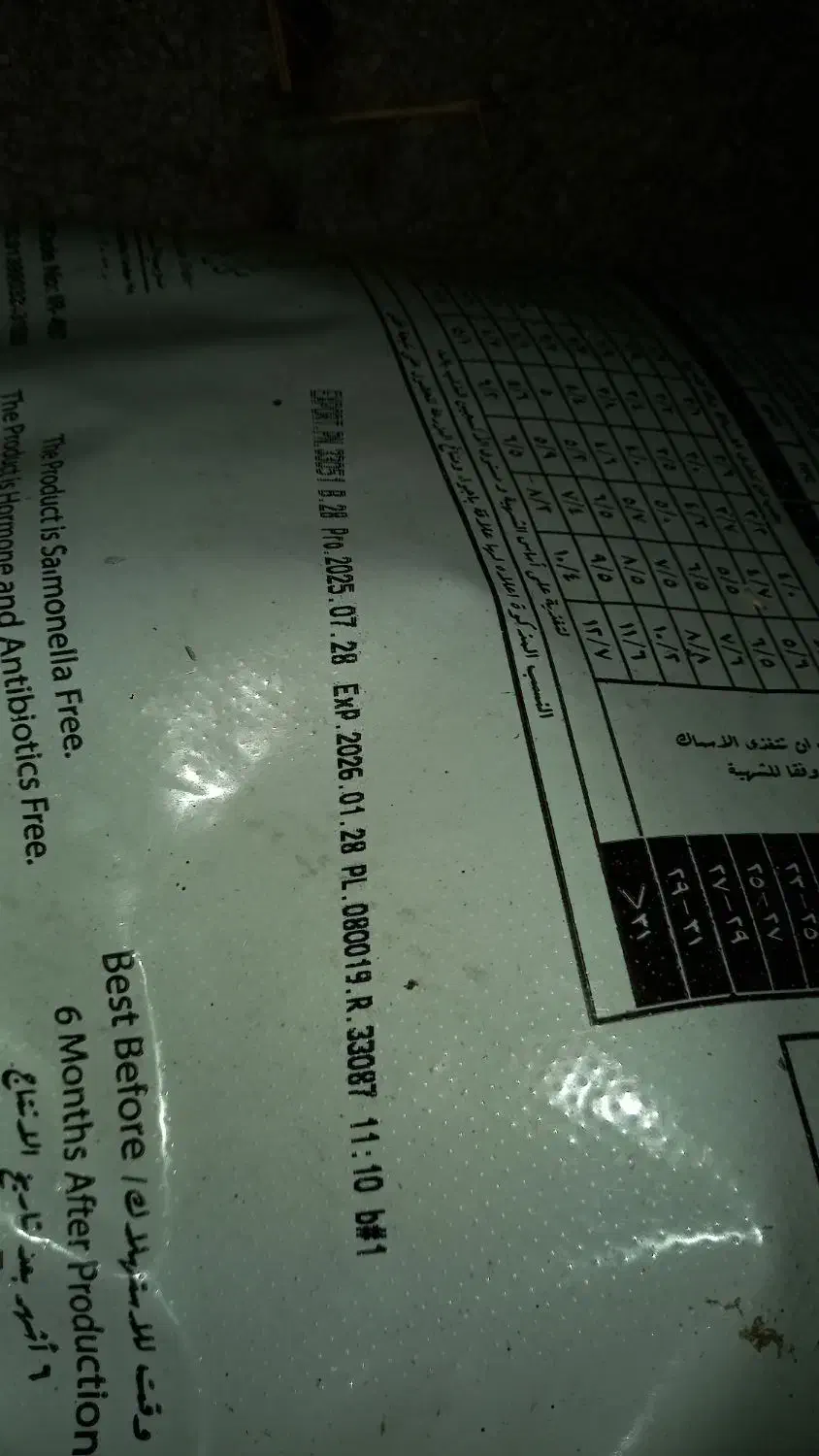 اکسترود ماهی ‌سایز ۳|ماهی|رشت, استقامت ۲|دیوار