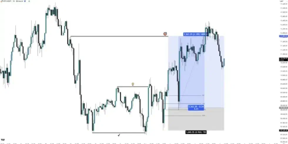 آموزش بازار مالی و ارز دیجیتال(ترید فارکس وکریپتو)|خدمات آموزشی|تهران, قیطریه|دیوار