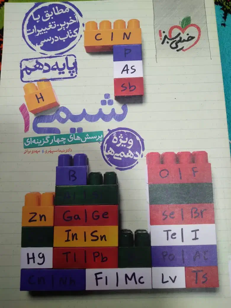 کتاب تست|کتاب و مجله آموزشی|امیدیه, |دیوار