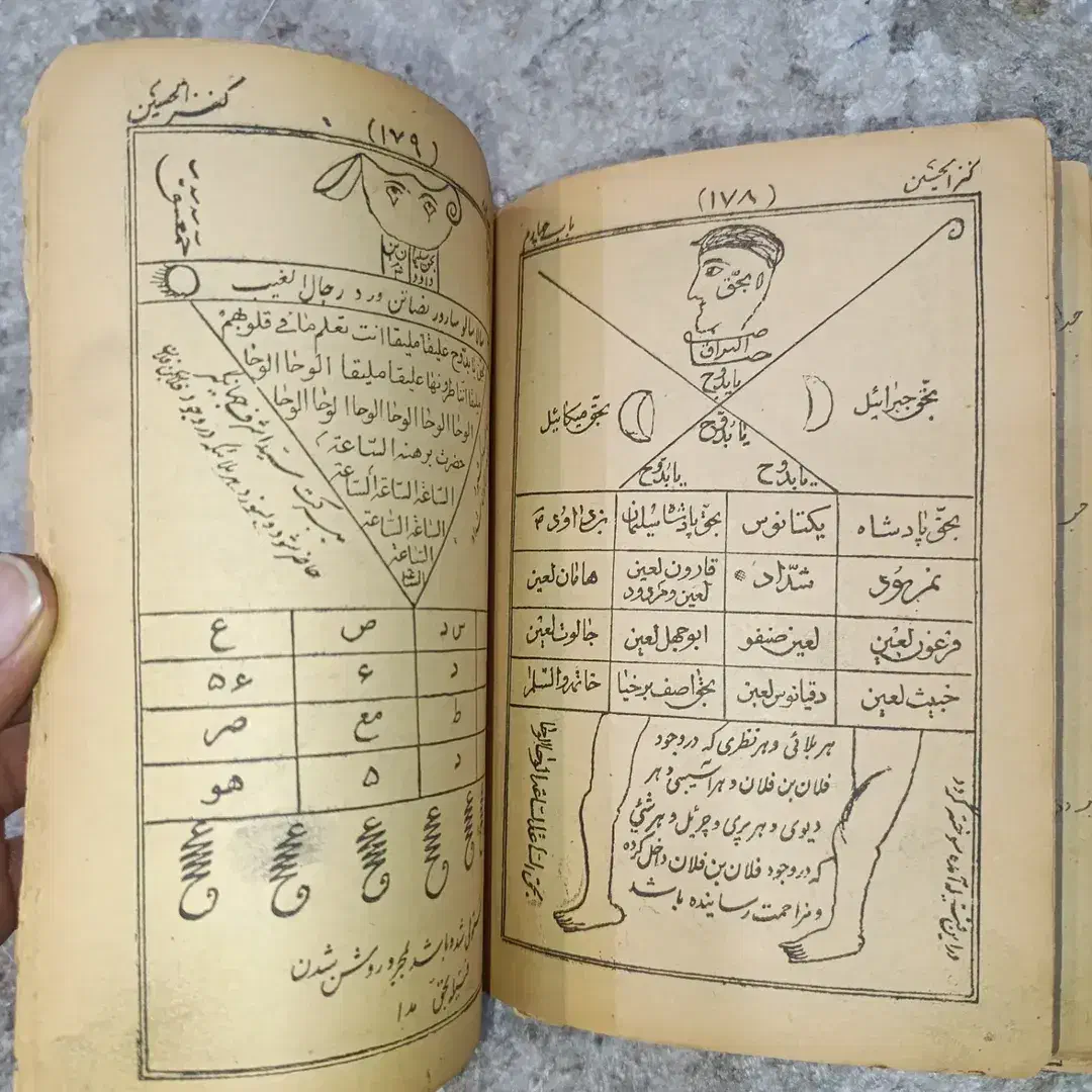 کتاب +سر+کتاب تضمینی..|کتاب و مجله مذهبی|تهران, جیحون|دیوار