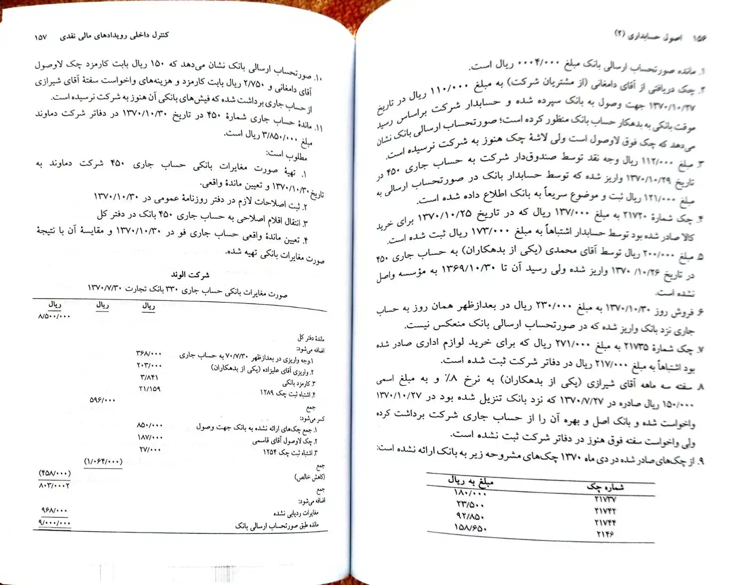 اصول حسابداری۲(پیام نور)|کتاب و مجله آموزشی|بدره, |دیوار