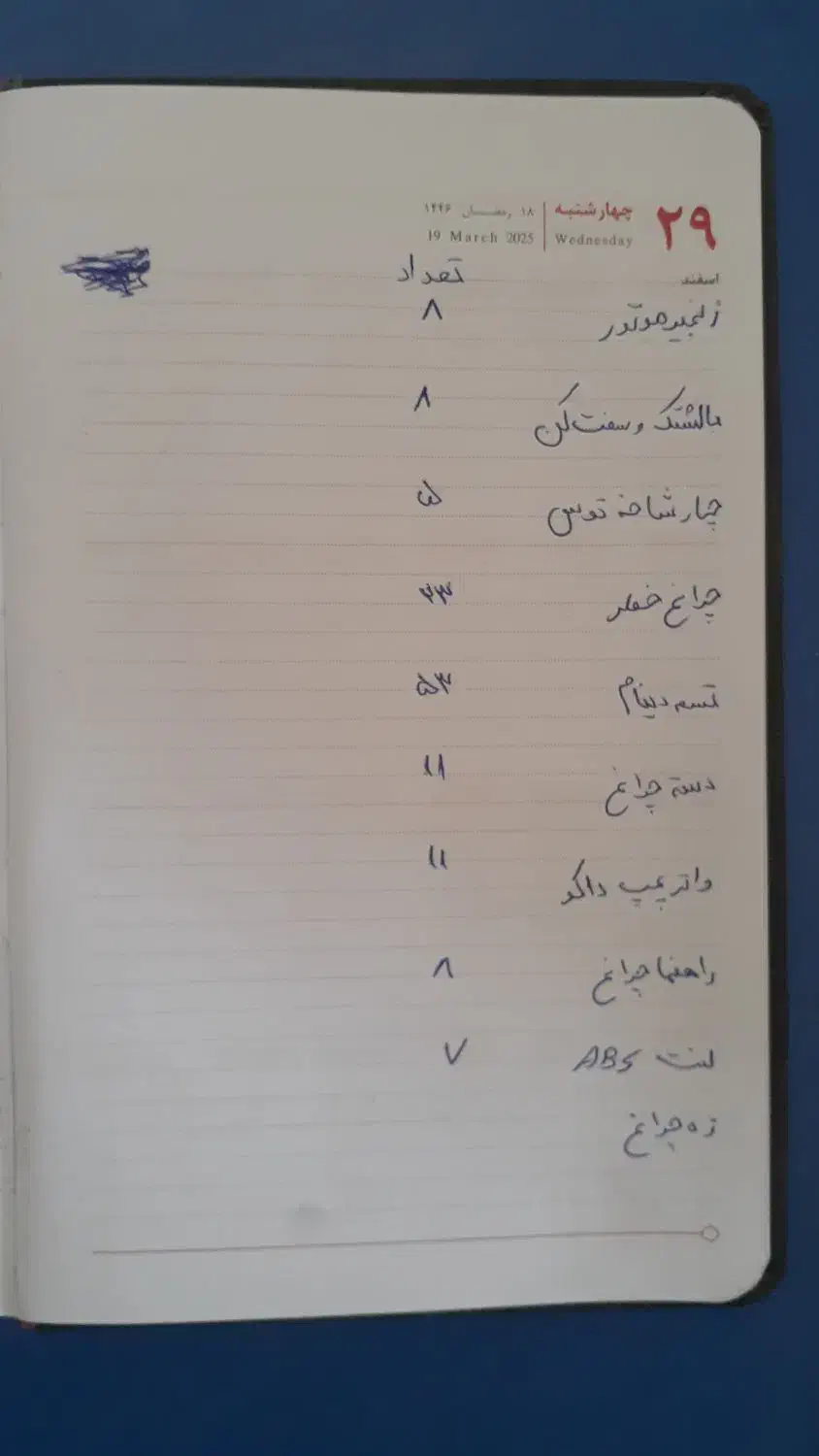 لوازم جلوبندی نیسان|قطعات یدکی و لوازم جانبی|کاشان, قطب راوندی|دیوار