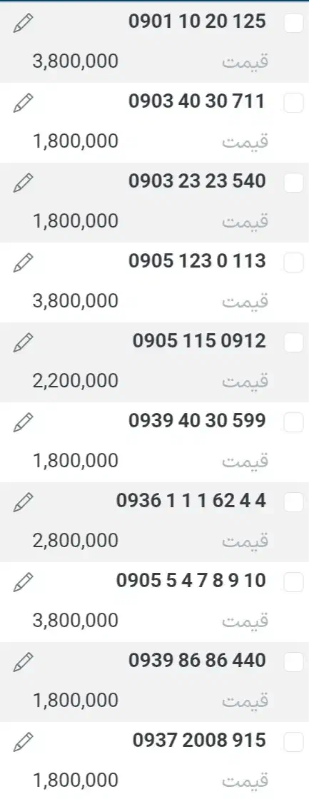 نمایندگی خطوط رُند ایرانسل|سیم‌کارت|اردبیل, |دیوار