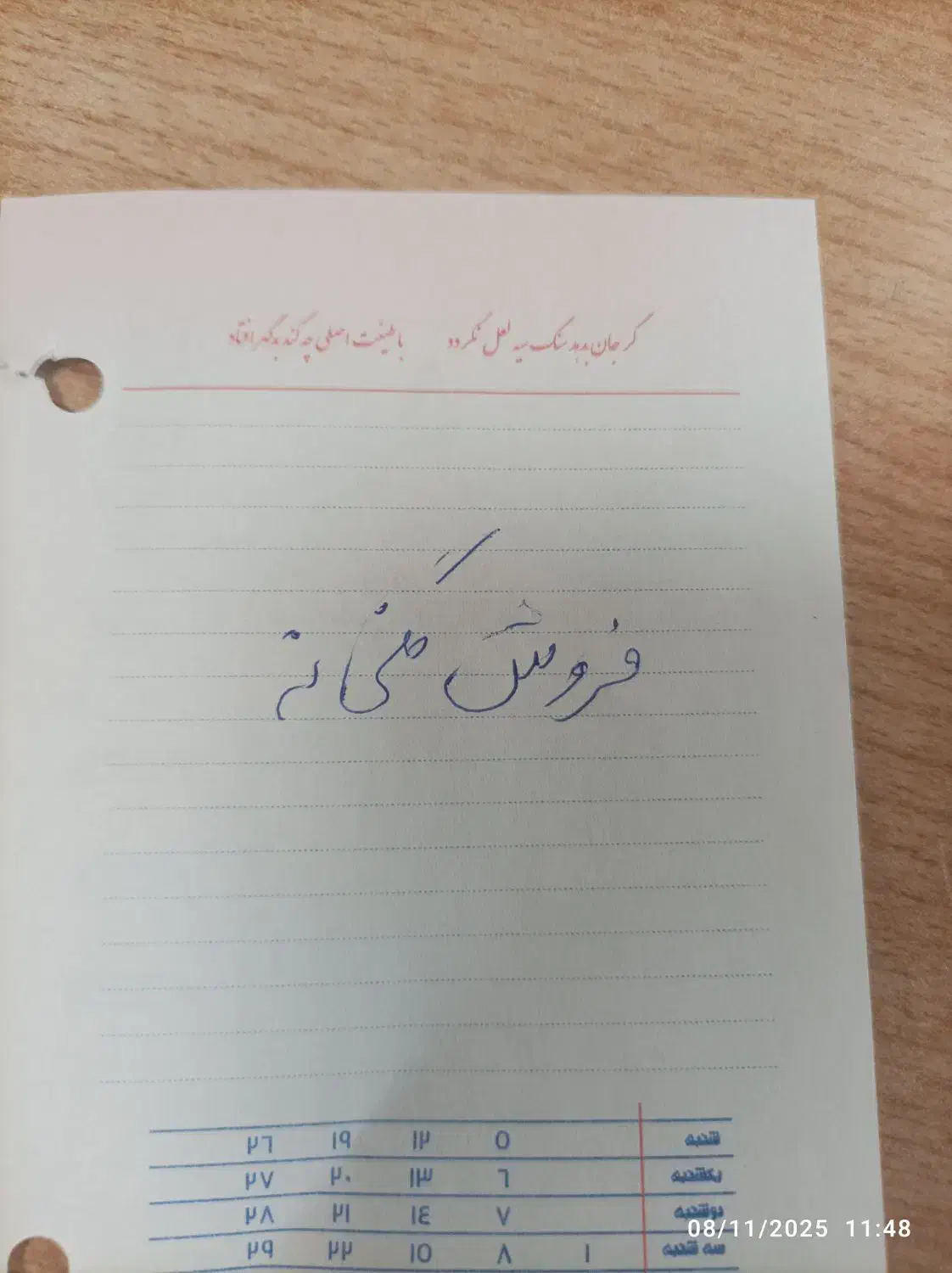 فروش گلخانه|فروش زمین و ملک کلنگی|سنندج, |دیوار