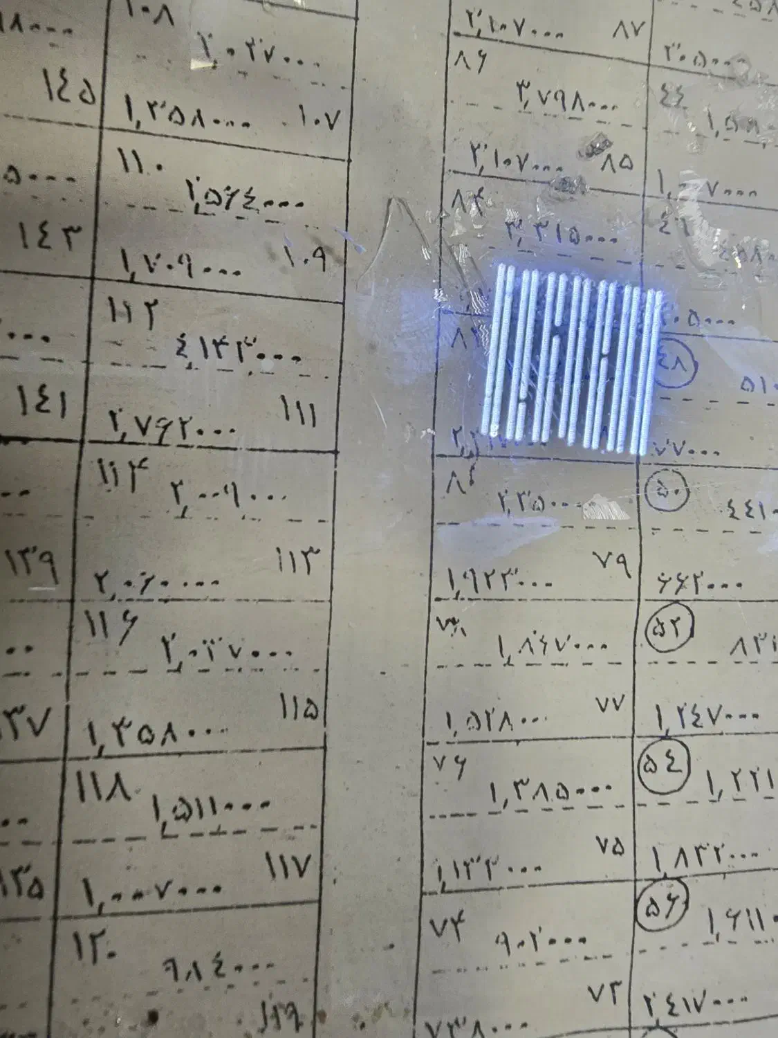 زمین حاشیه بلوار پاسدارن|فروش زمین و ملک کلنگی|قائن, |دیوار