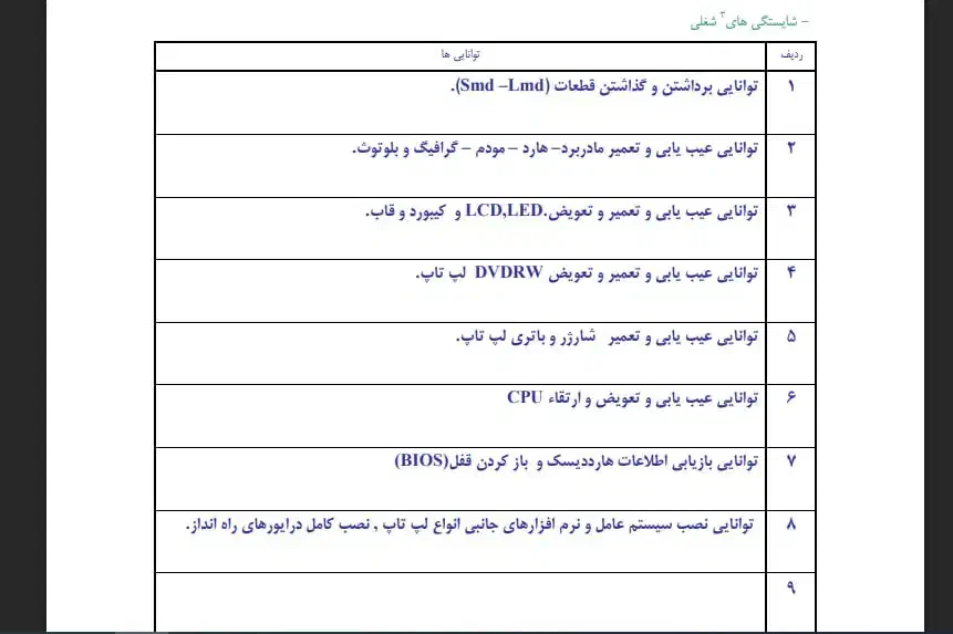 آموزش تخصصی تعمیرات کامپیوتر و لپ تاپ|خدمات آموزشی|گرگان, |دیوار