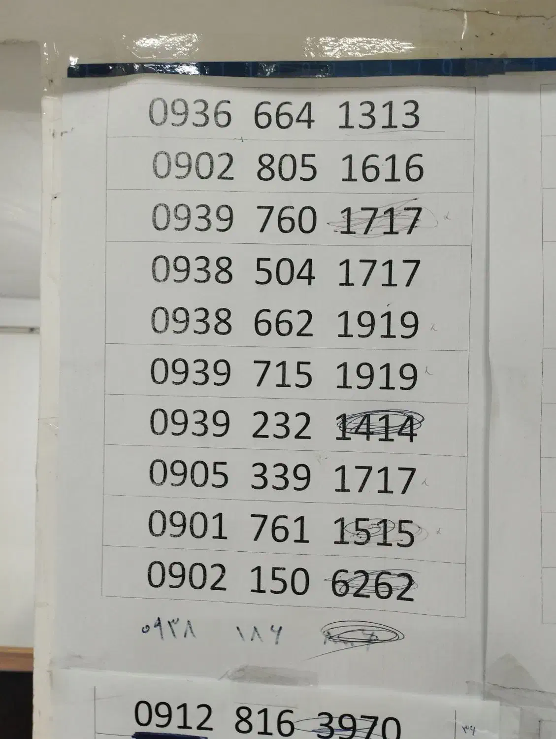 سیم کارت ایرانسل همراه اول|سیمکارت|نیشابور, شهید جعفری|دیوار