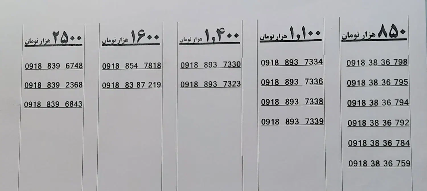 ۰۹۱۸.۸۸۳.۷۰۰۹|سیمکارت|کرمانشاه, |دیوار
