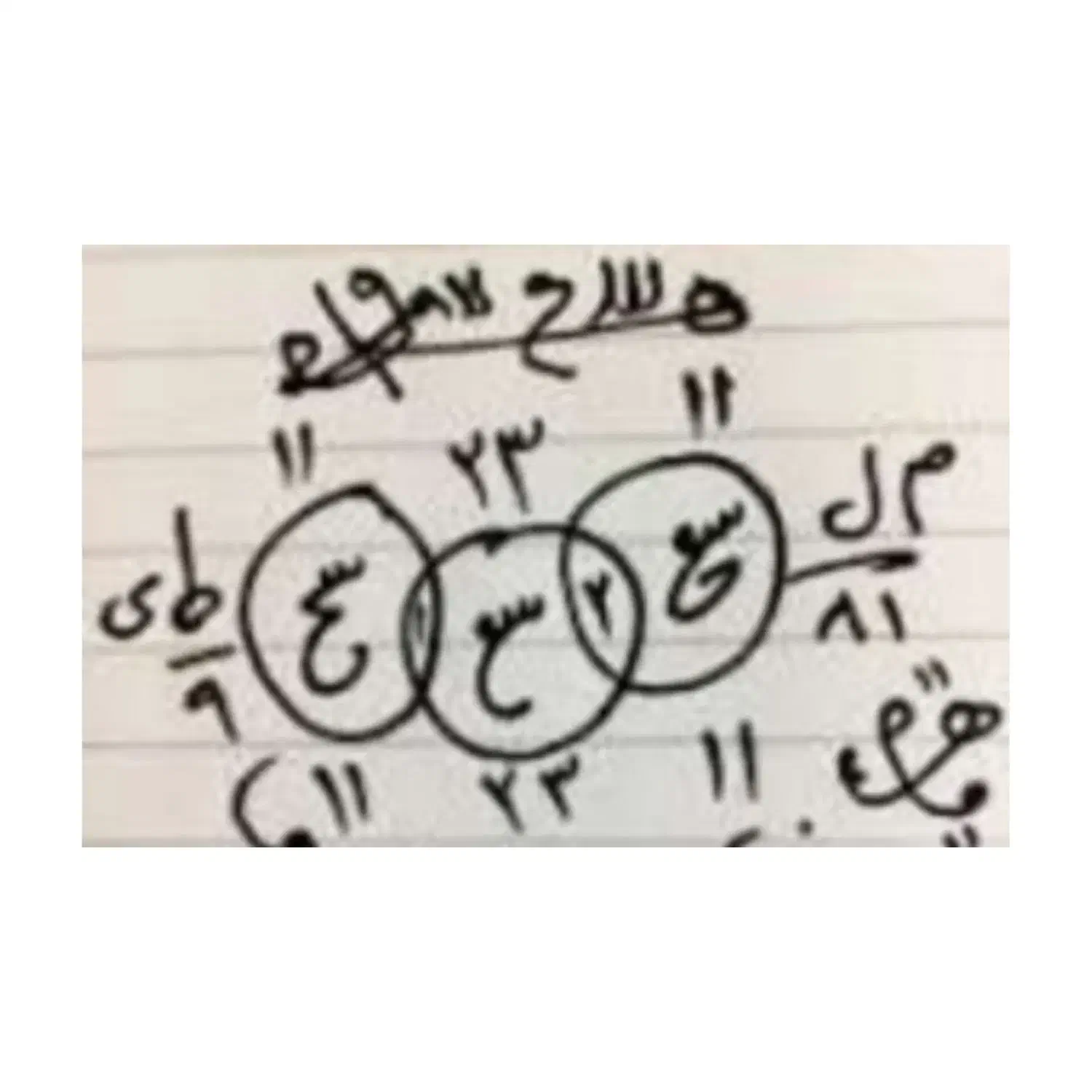 سر کتاب|کتاب و مجله مذهبی|آباده, |دیوار