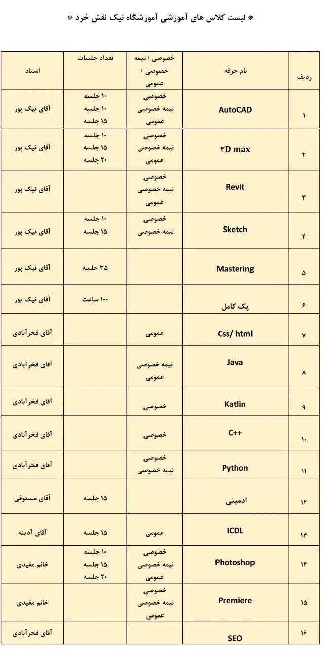 ثبت نام ادمینی و... تخفیف ویژه دانشجویان|خدمات آموزشی|مشهد, سید رضی|دیوار