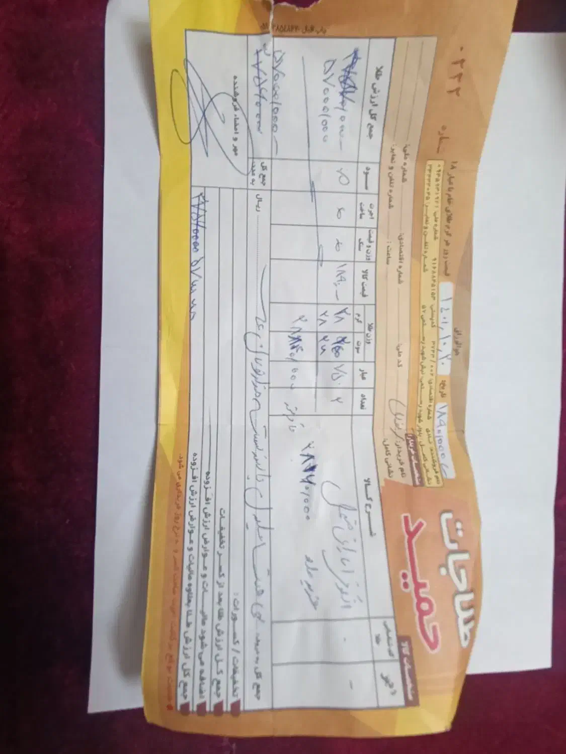 طلا ۱۸ عیار|جواهرات|مشهد, کارگران|دیوار