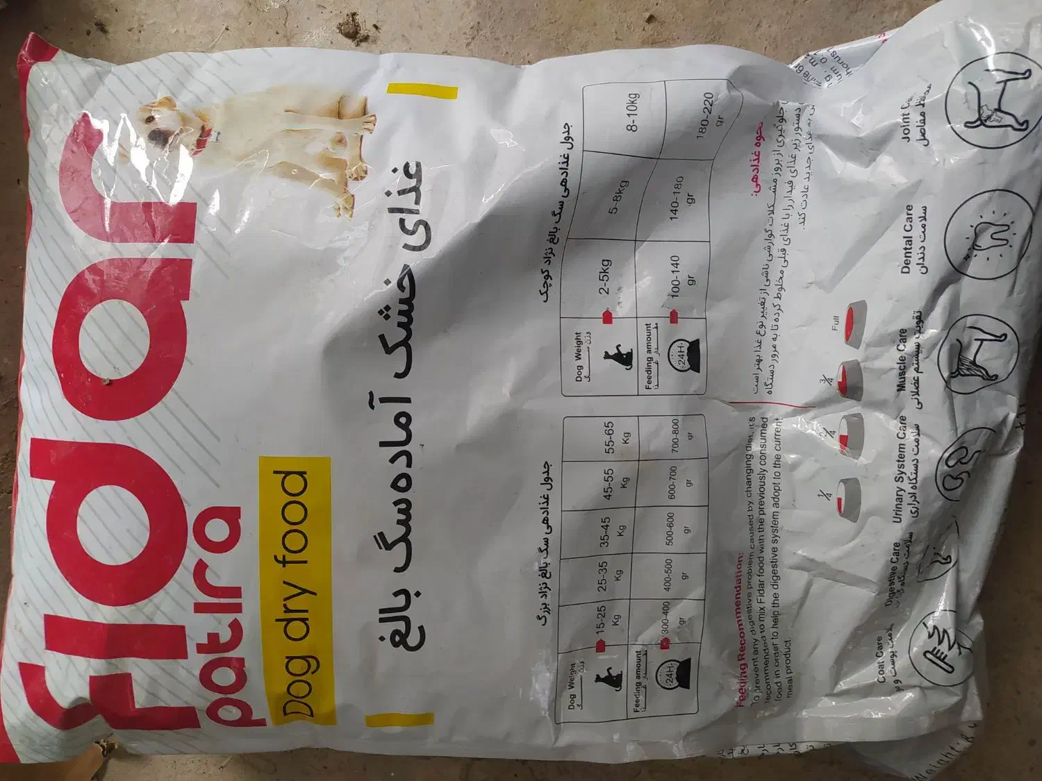 غذا سگ|لوازم جانبی حیوانات|آبیک, |دیوار